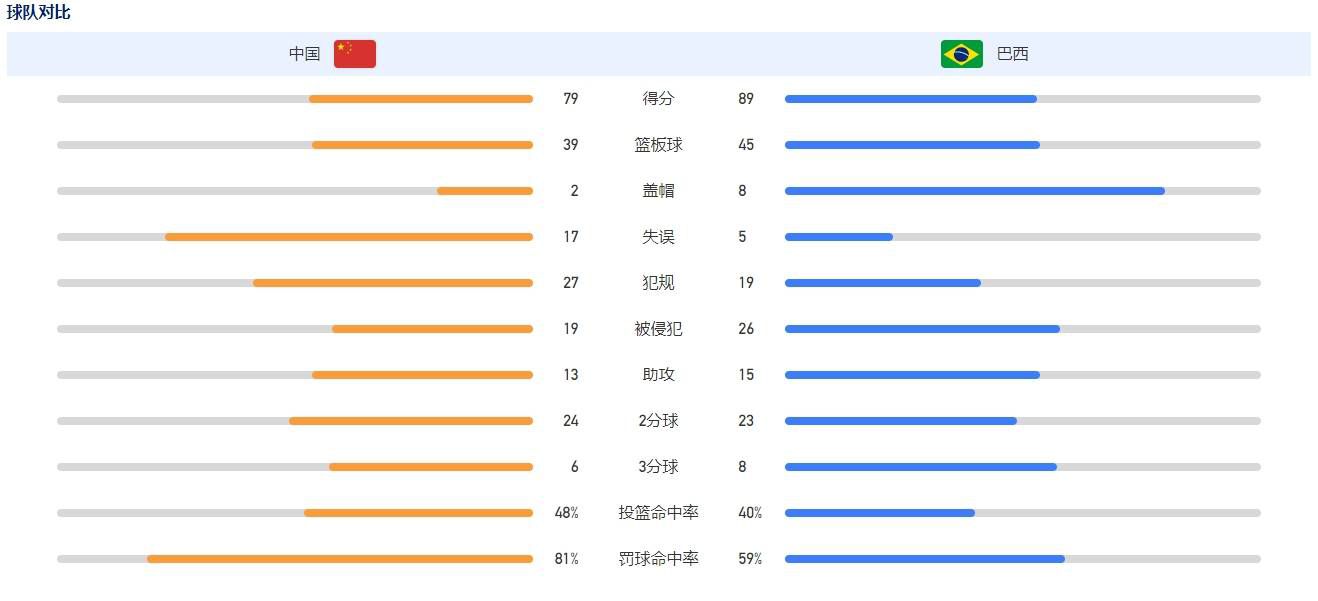国产6区