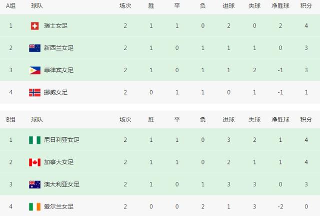亚洲欧洲日产经典