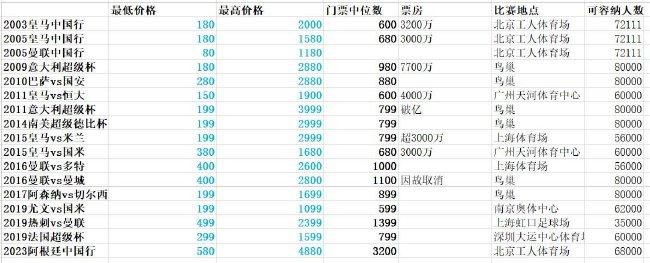 实际插入的有夫之妇