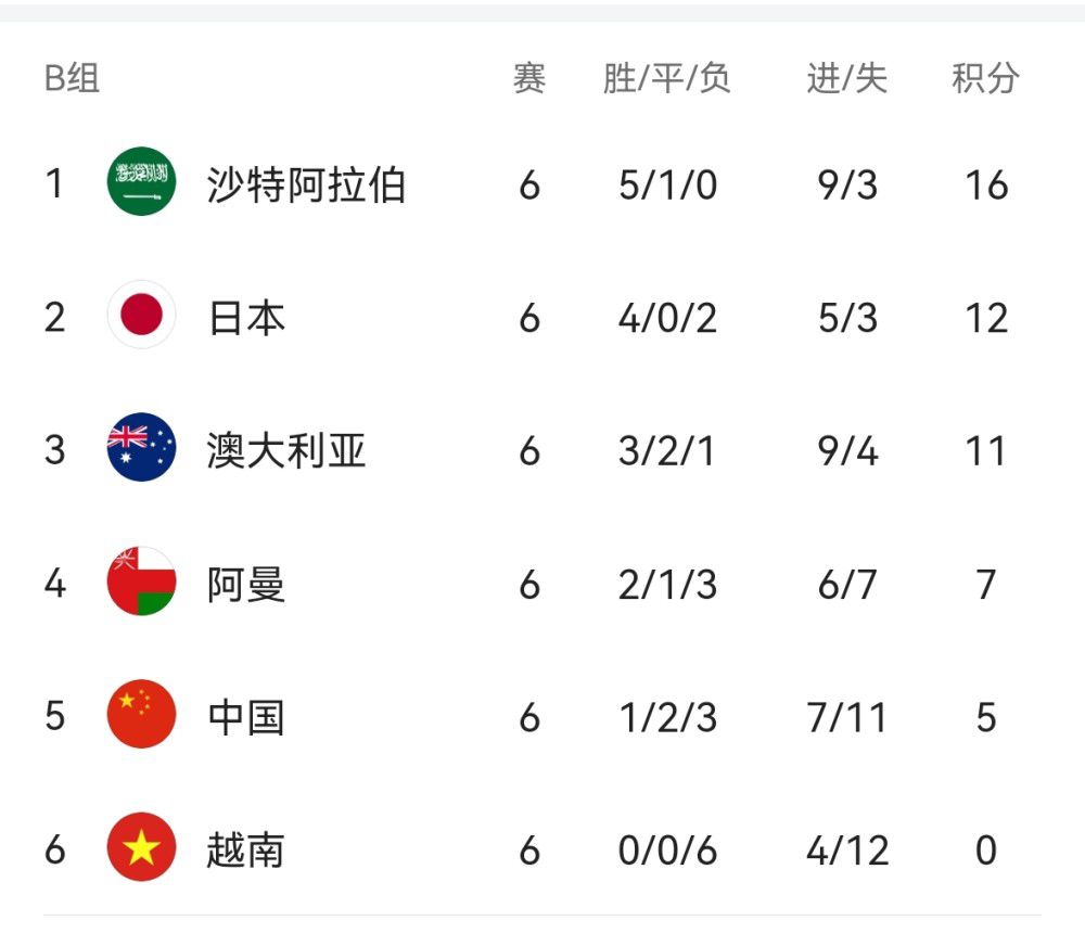 欧美人成片免费看视频不卡