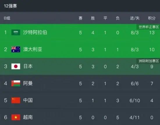 一夜七次郎在线观看