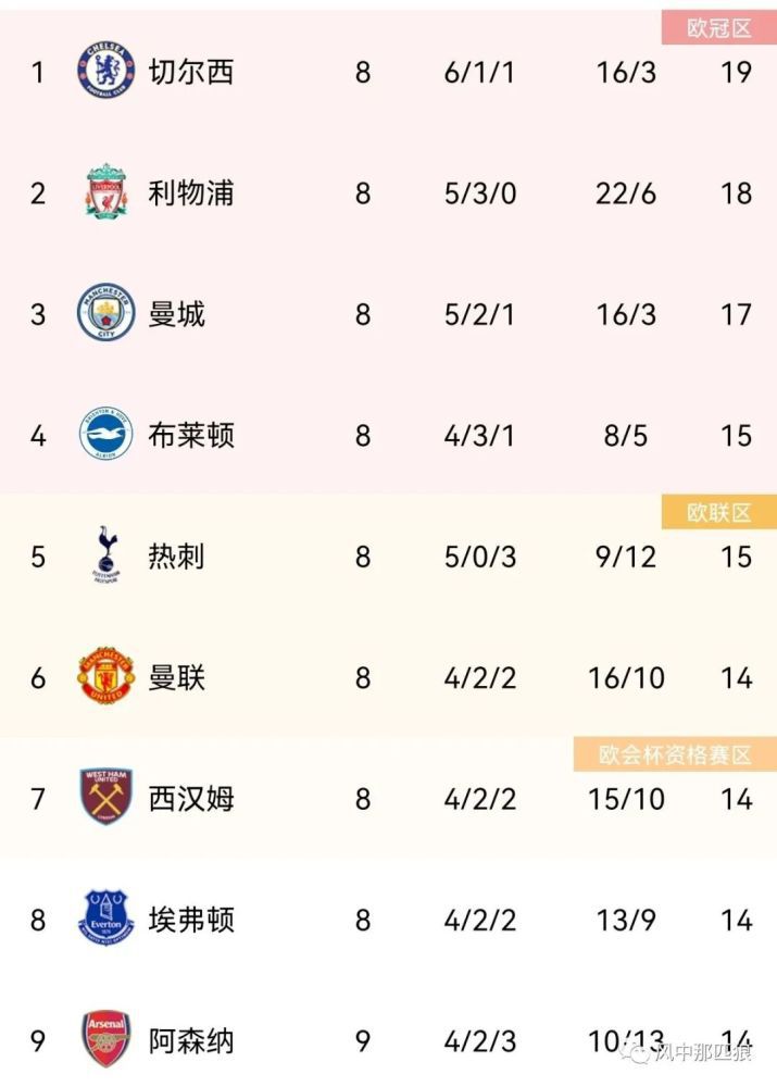 斗破苍穹曹颖