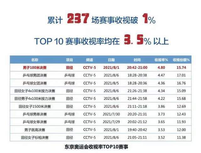 免费看黄网页